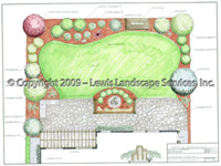 landscape design