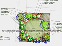 landscape design
