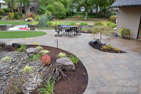 Back Yard Paver Patio, Landscaping, Synthetic Turf