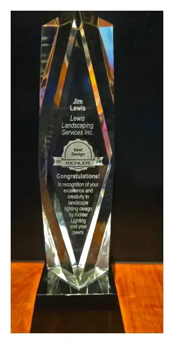 Accolades & Awards