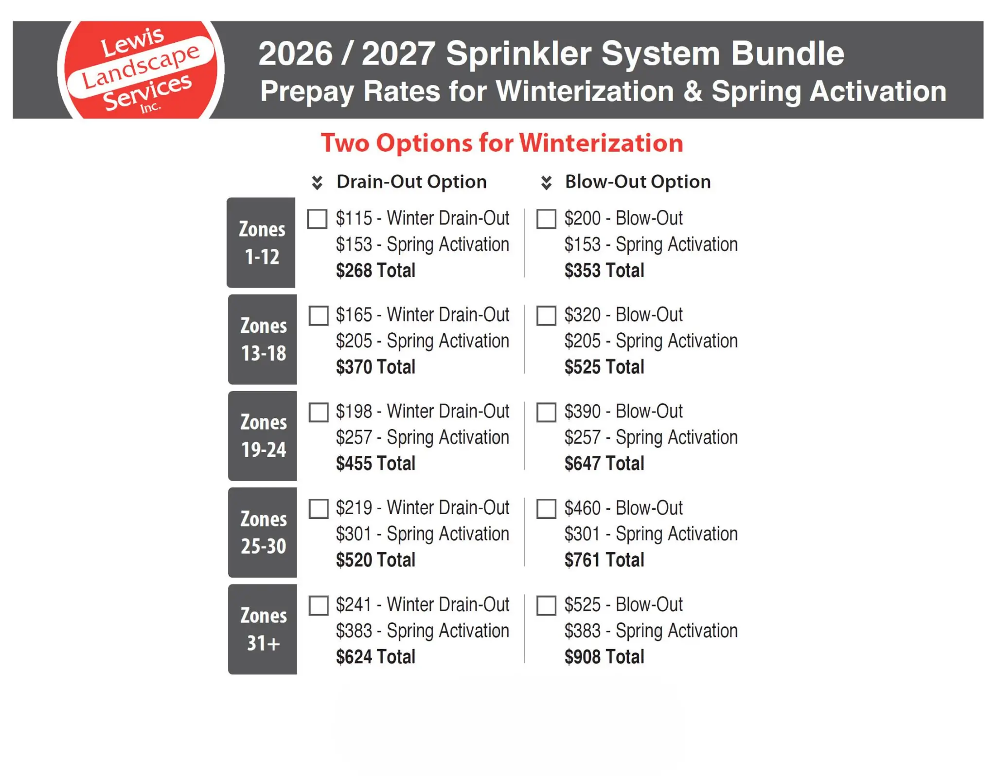 Sprinkler Winterization Pricing